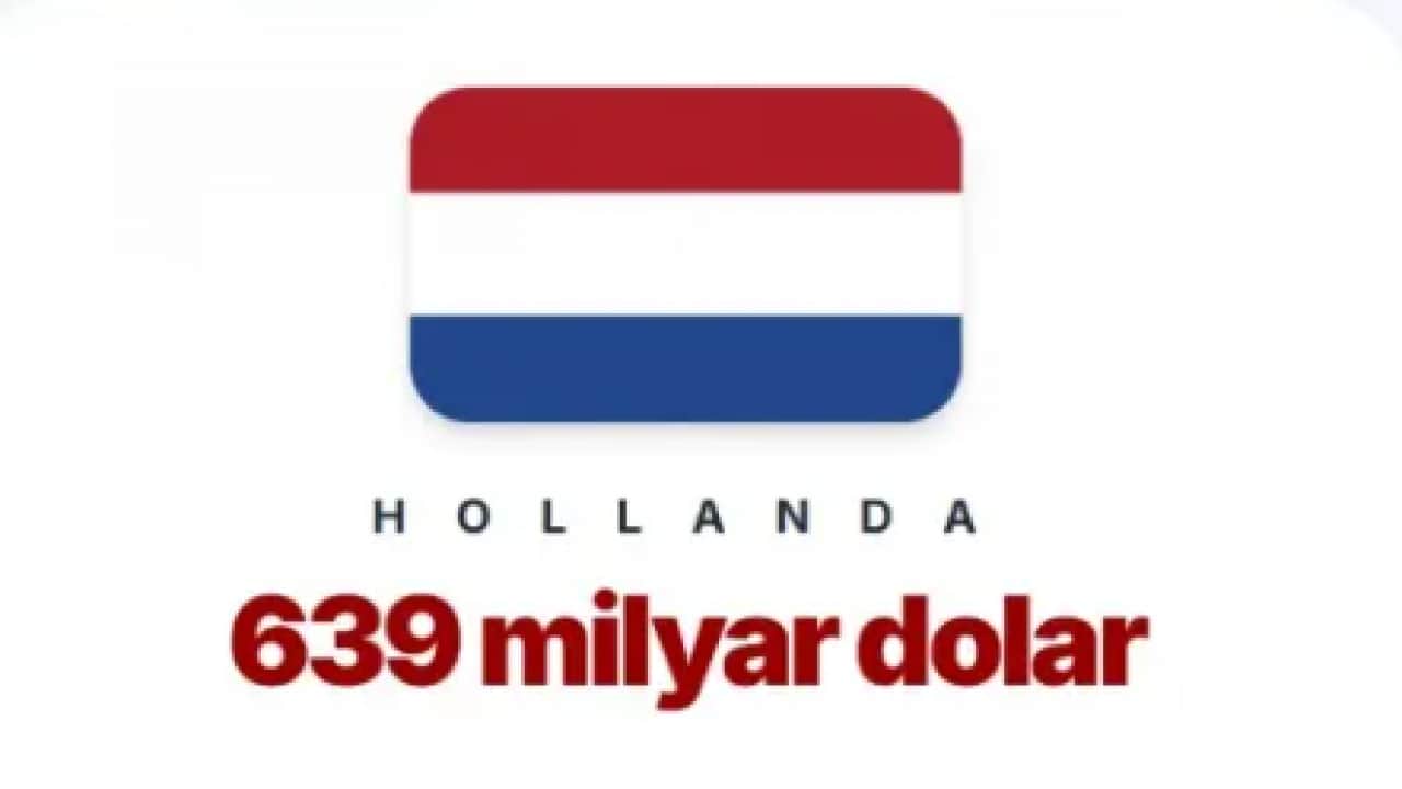 Foto - ABD'nin borcu rekor kırdı! En borçlu ülkeler belli oldu!