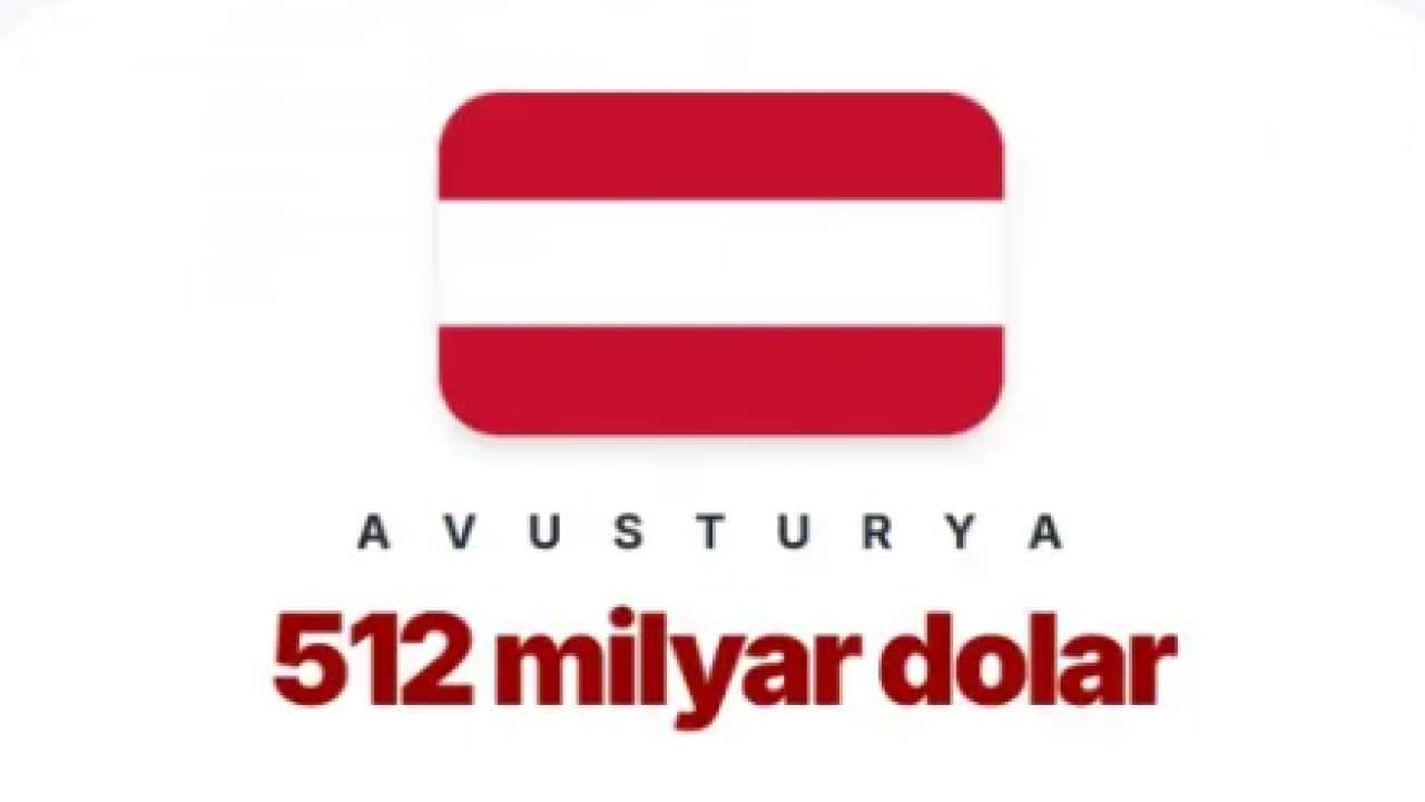Foto - ABD'nin borcu rekor kırdı! En borçlu ülkeler belli oldu!