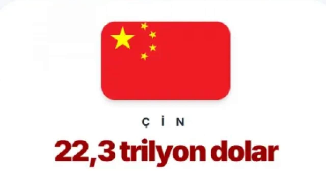 Foto - ABD'nin borcu rekor kırdı! En borçlu ülkeler belli oldu!