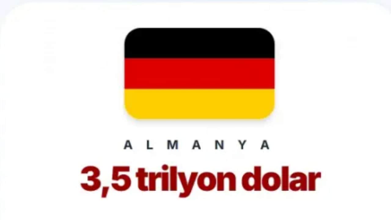 Foto - ABD'nin borcu rekor kırdı! En borçlu ülkeler belli oldu!