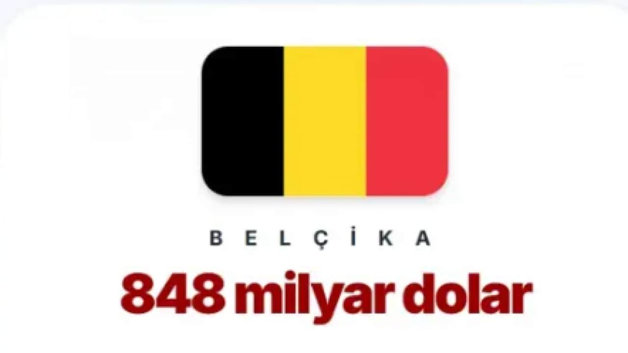 Foto - ABD'nin borcu rekor kırdı! En borçlu ülkeler belli oldu!