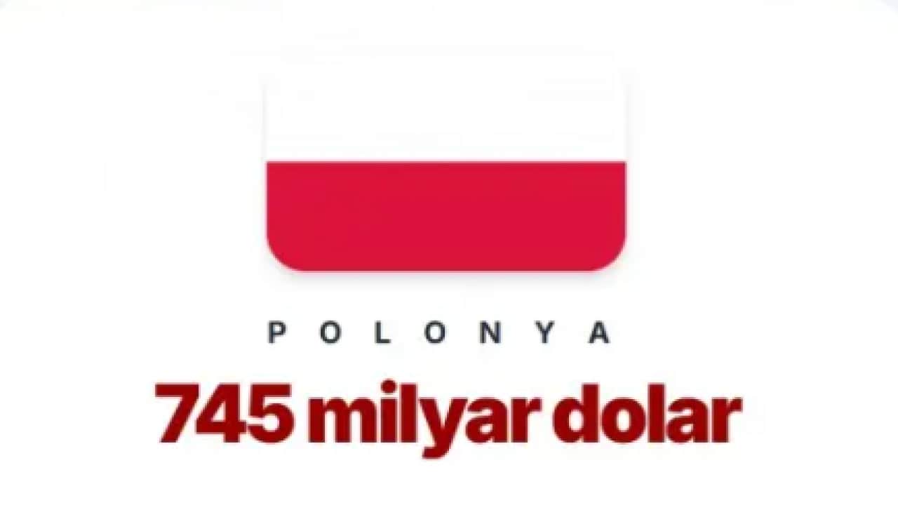 Foto - ABD'nin borcu rekor kırdı! En borçlu ülkeler belli oldu!