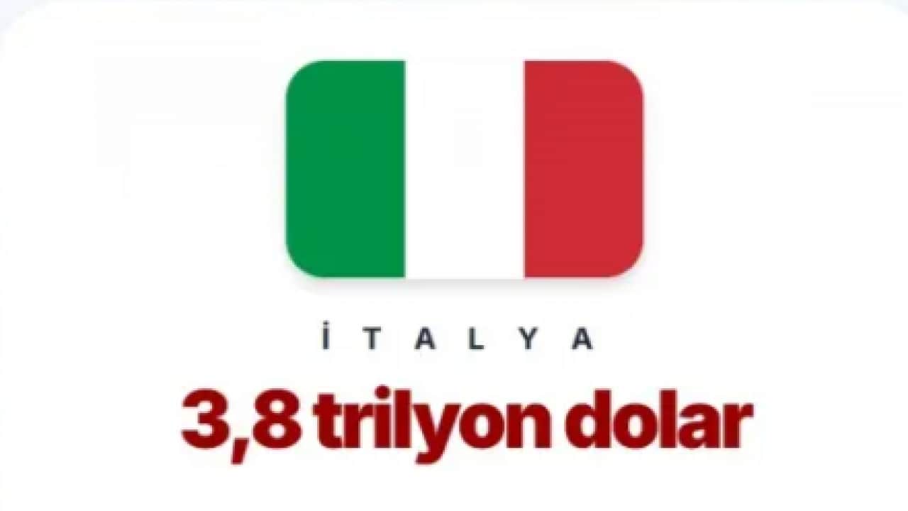 Foto - ABD'nin borcu rekor kırdı! En borçlu ülkeler belli oldu!