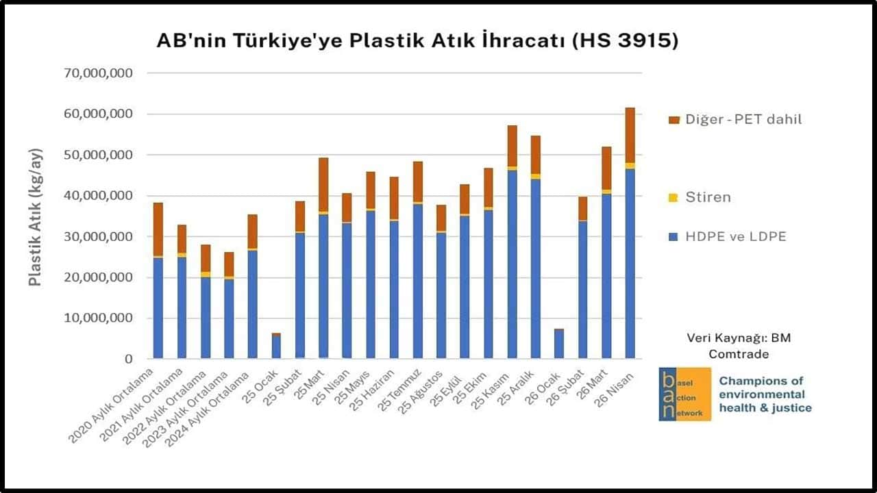 Foto - Alanya sahillerini zehirleyen kirli tezgah deşifre oldu! CHP’li belediye çevre felaketini bahane edip faturayı başkasına kesti!