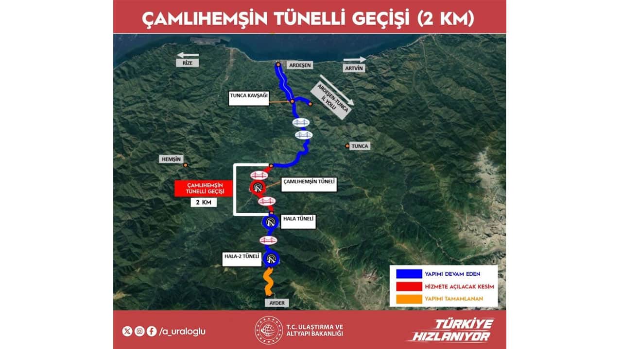 Foto - Bakan Uraloğlu müjdeyi verdi! Ayder Yaylası'na ulaşım 20 dakika kısalacak