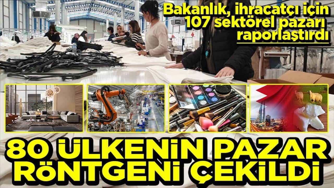 Bakanlık, ihracatçı için 107 sektörel pazarı raporlaştırdı 80 ülkenin Pazar röntgeni çekildi