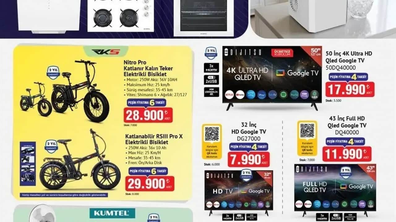 Foto - BİM’de 17-19 Temmuz aktüel ürünleri belli oldu! Dikkat çeken ürünler indirimde