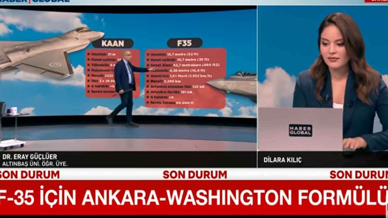 Foto - Emekli albay 'hayırlı olsun tüm Türkiye'ye diyerek müjdeyi verdi: TF-6000 ve TF10000 tamamlandı