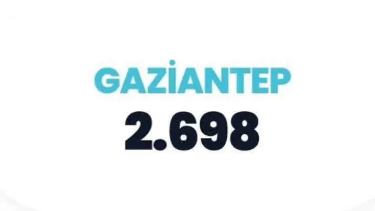 Foto - En kötü şoförler o ilde! İkinci sırayı ikiye katladı!