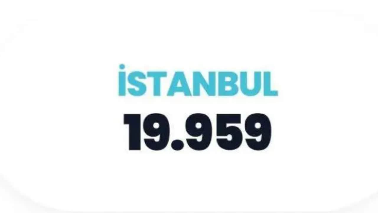 Foto - En kötü şoförler o ilde! İkinci sırayı ikiye katladı!