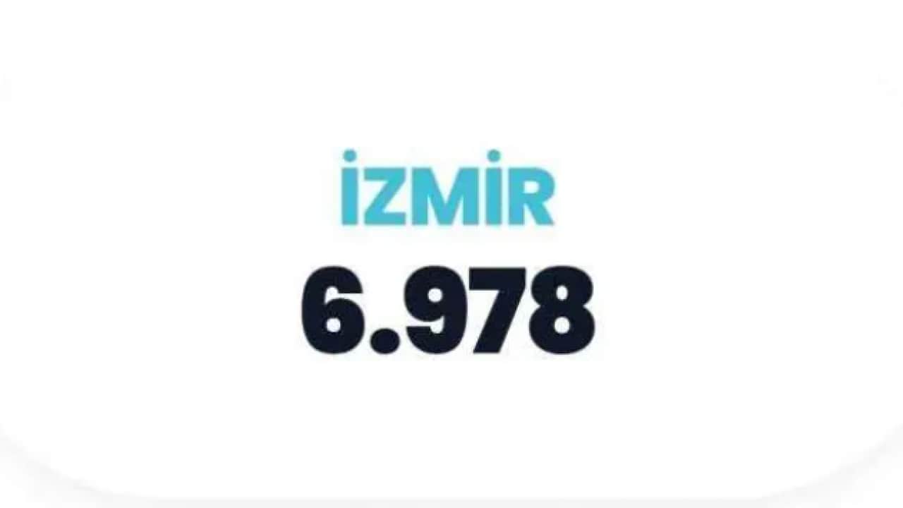Foto - En kötü şoförler o ilde! İkinci sırayı ikiye katladı!