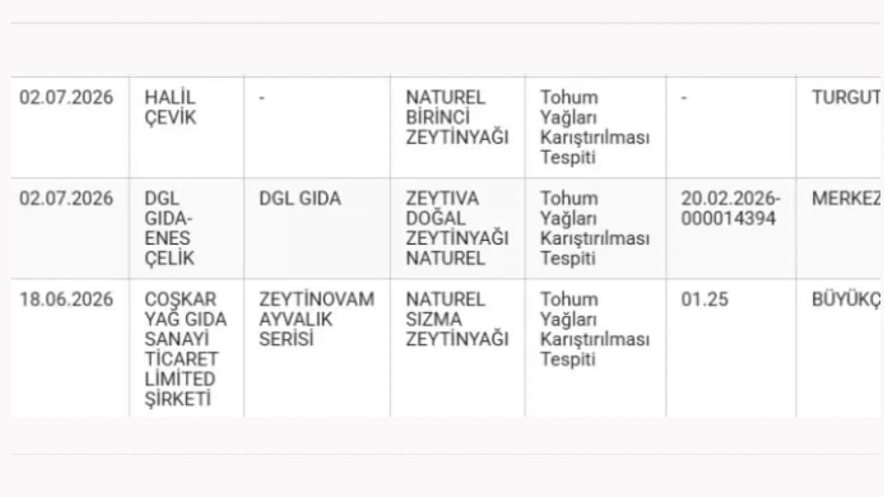 Foto - Hepsi sınıfta kaldı: İşte denetimden geçemeyen zeytinyağı markaları!