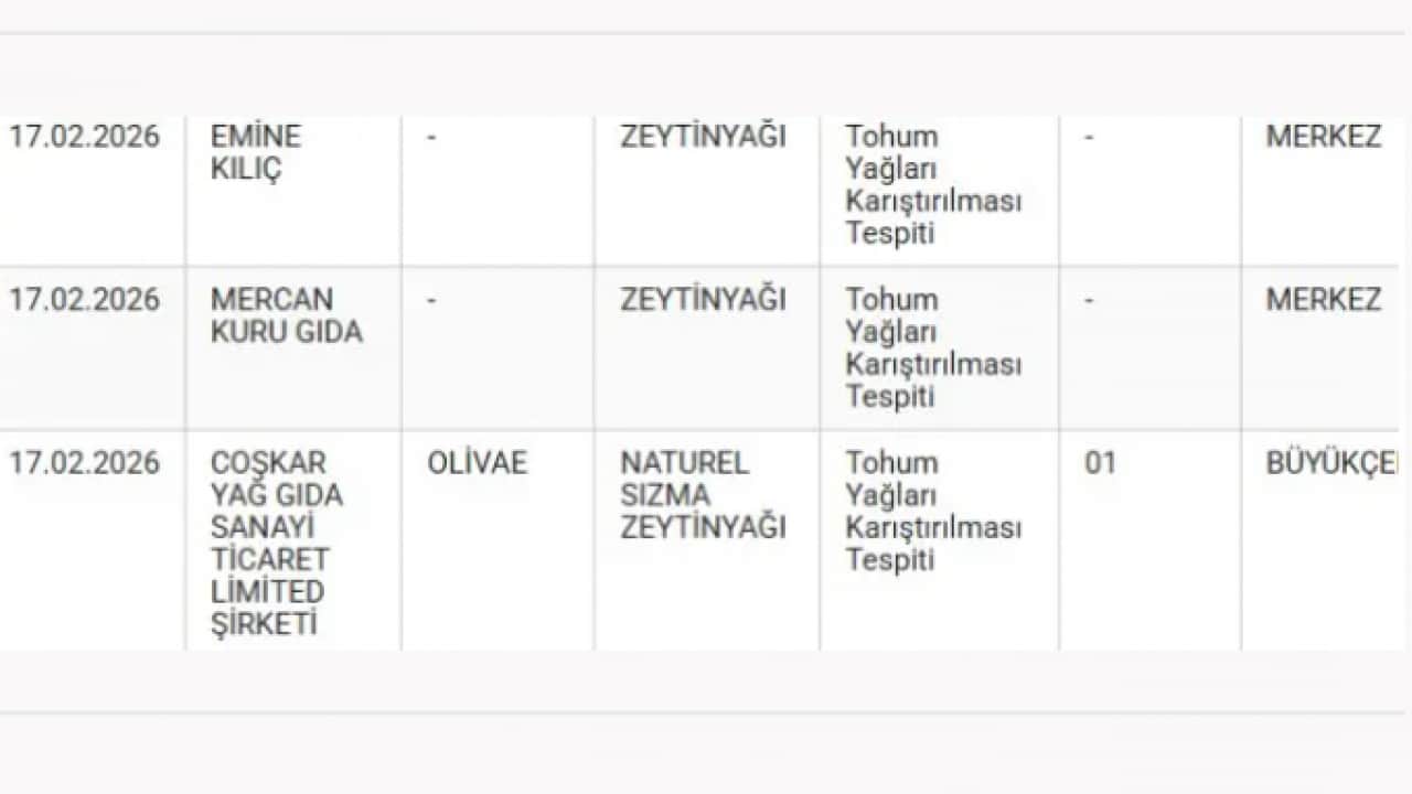 Foto - Hepsi sınıfta kaldı: İşte denetimden geçemeyen zeytinyağı markaları!