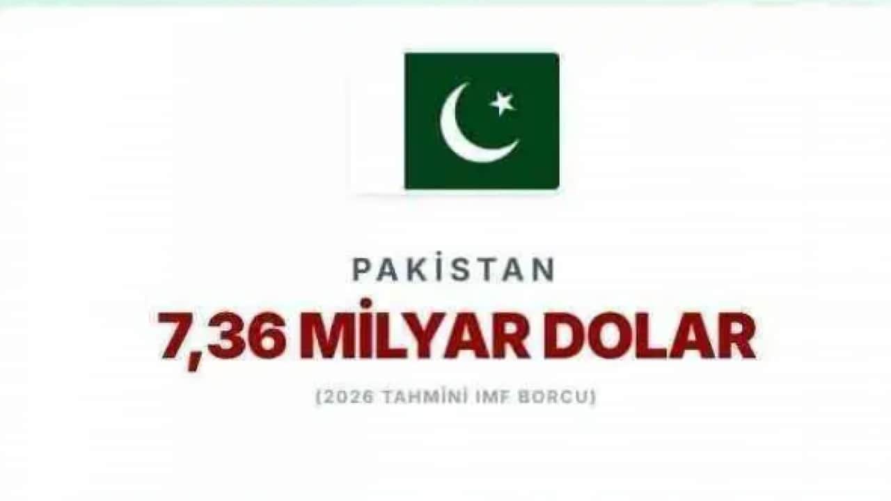 Foto - IMF'ye en çok borcu olan ülkeler belli oldu! Türkiye'nin borcu ne kadar?