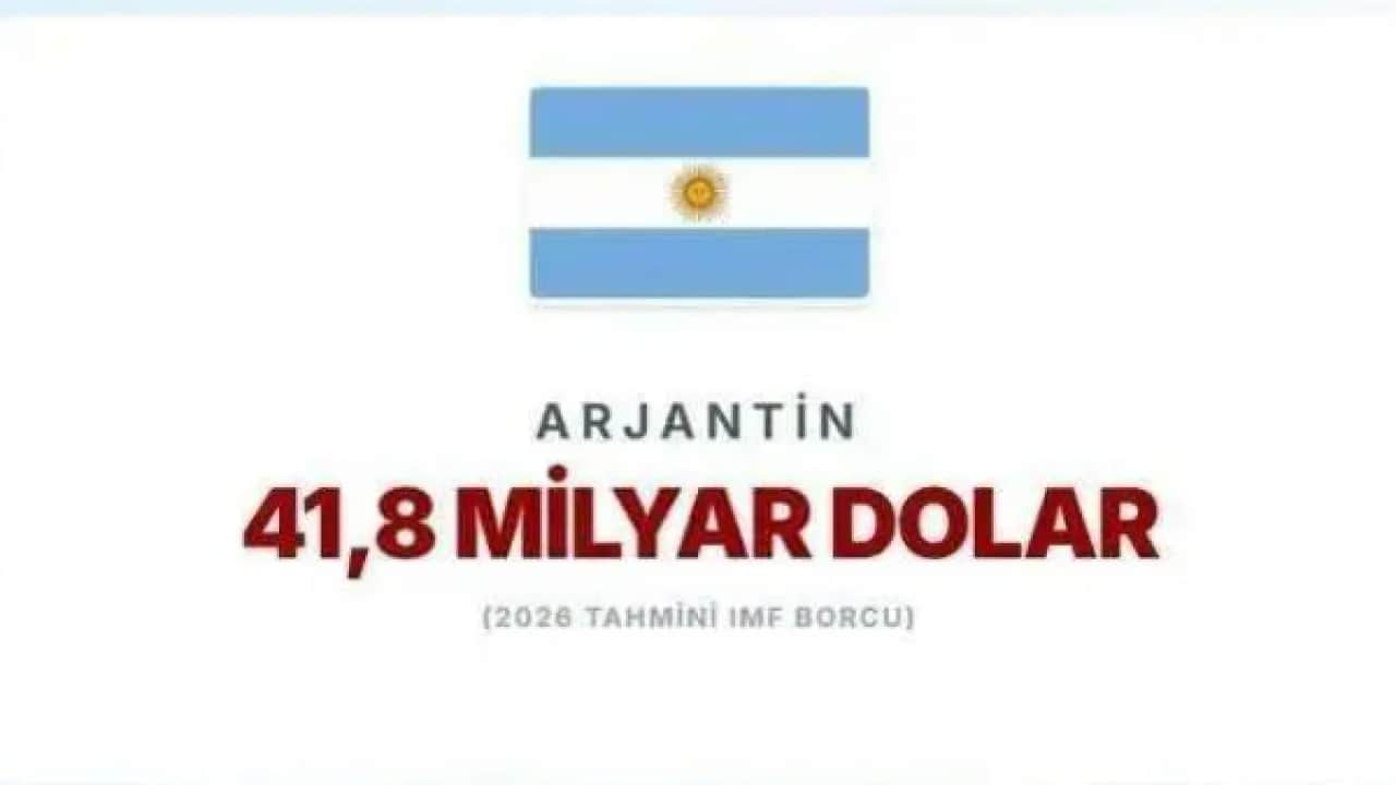 Foto - IMF'ye en çok borcu olan ülkeler belli oldu! Türkiye'nin borcu ne kadar?