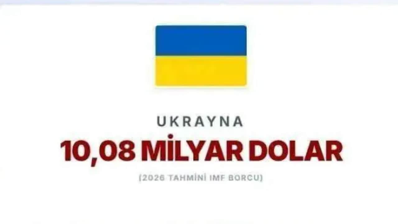 Foto - IMF'ye en çok borcu olan ülkeler belli oldu! Türkiye'nin borcu ne kadar?