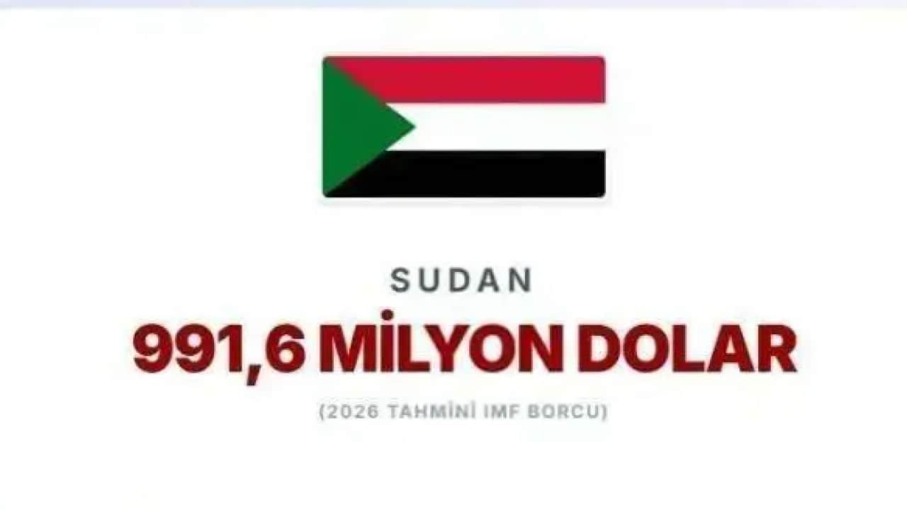 Foto - IMF'ye en çok borcu olan ülkeler belli oldu! Türkiye'nin borcu ne kadar?