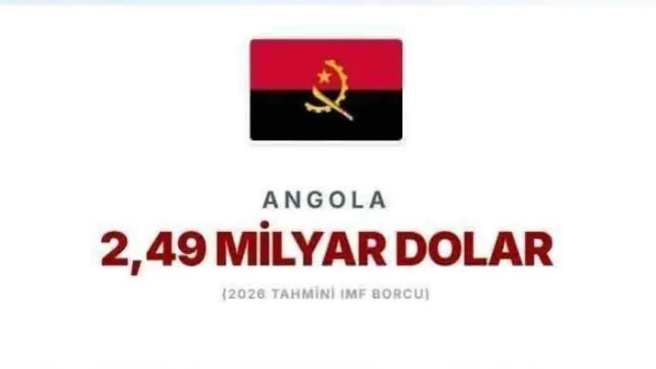 Foto - IMF'ye en çok borcu olan ülkeler belli oldu! Türkiye'nin borcu ne kadar?