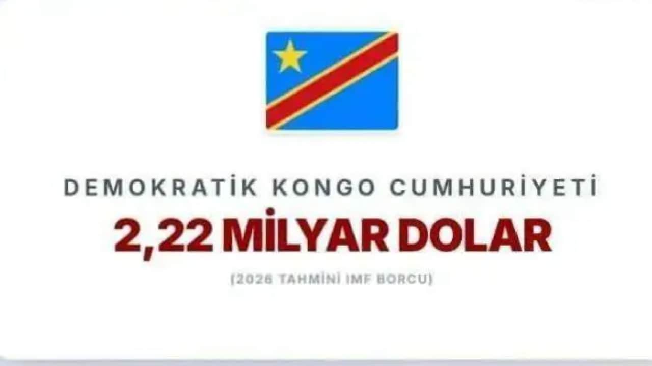 Foto - IMF'ye en çok borcu olan ülkeler belli oldu! Türkiye'nin borcu ne kadar?