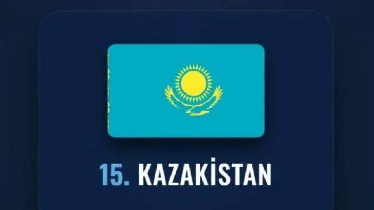 Foto - İsrail'in uykularını kaçıran liste: İşte dünyanın en güçlü İslam orduları!