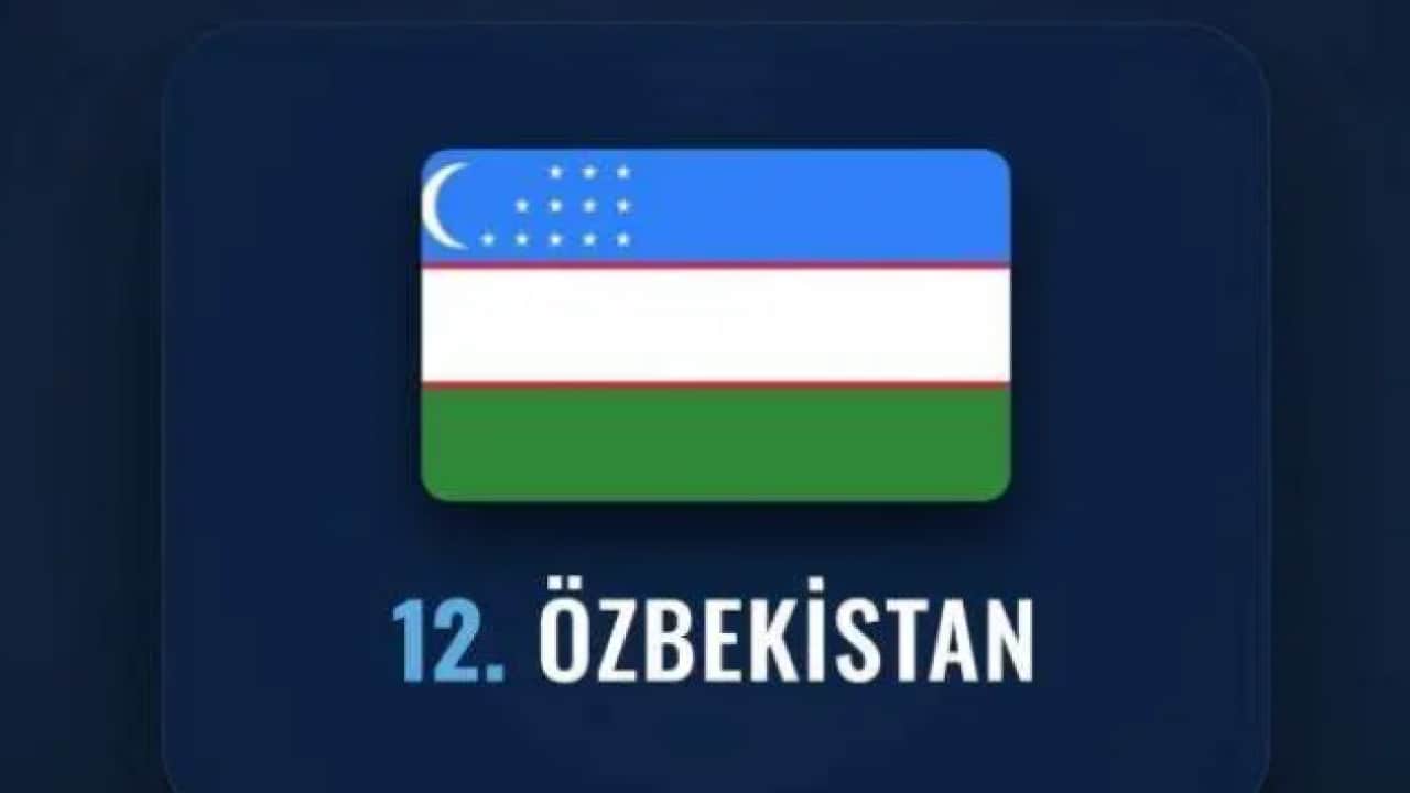 Foto - İsrail'in uykularını kaçıran liste: İşte dünyanın en güçlü İslam orduları!