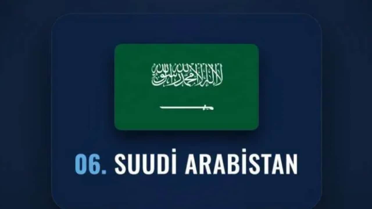 Foto - İsrail'in uykularını kaçıran liste: İşte dünyanın en güçlü İslam orduları!
