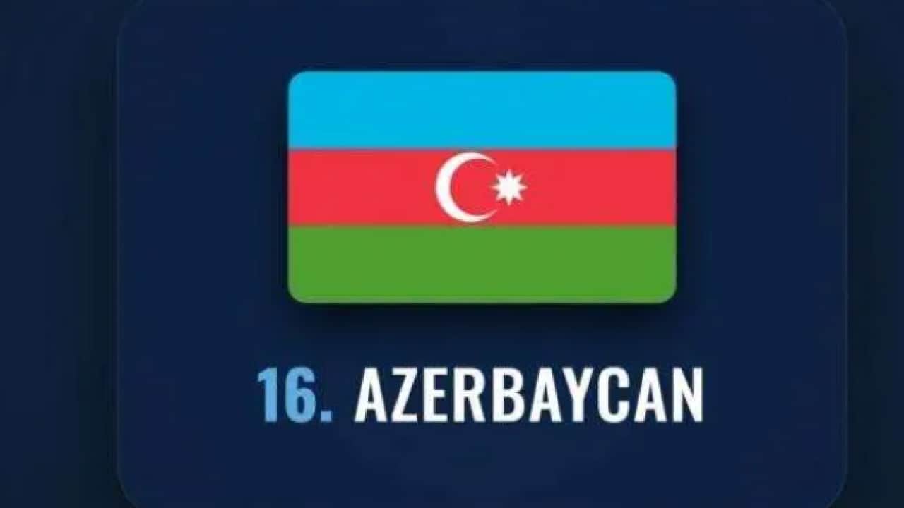 Foto - İsrail'in uykularını kaçıran liste: İşte dünyanın en güçlü İslam orduları!