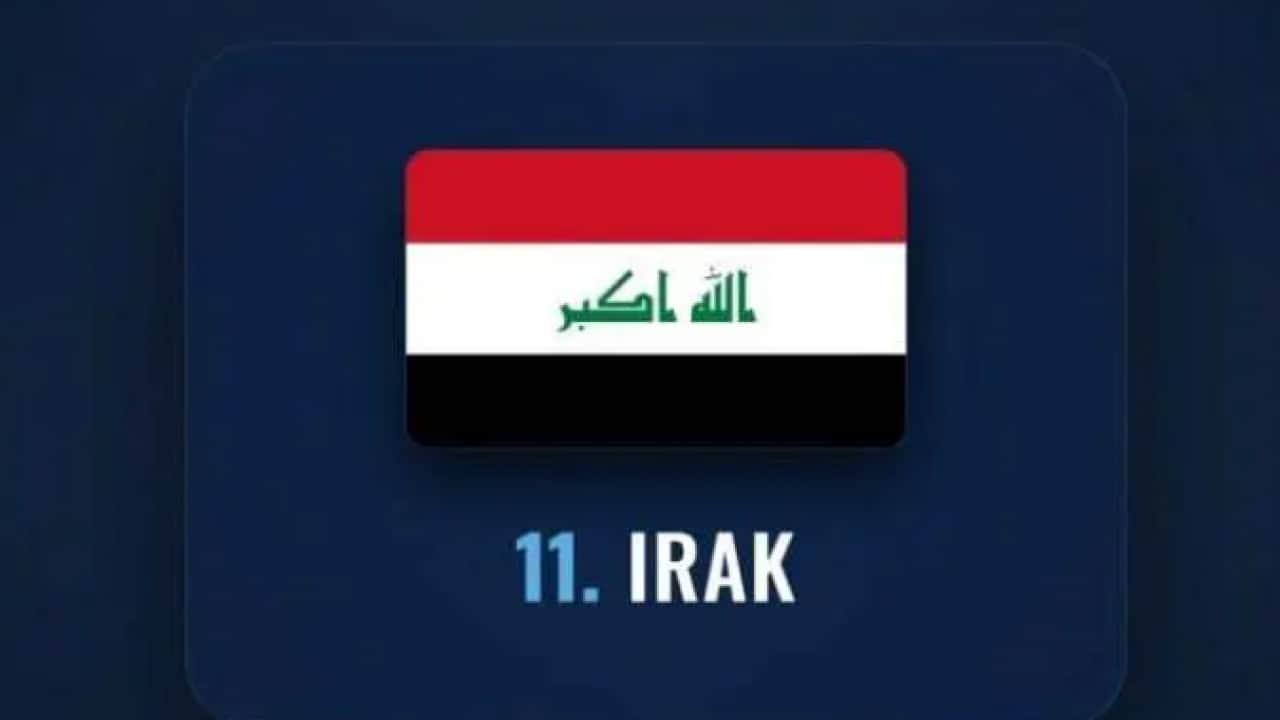 Foto - İsrail'in uykularını kaçıran liste: İşte dünyanın en güçlü İslam orduları!