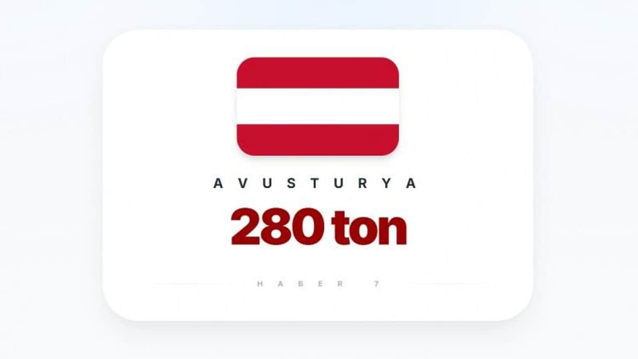 Foto - Liste güncellendi, Türkiye’nin sırası dikkat çekti! İşte en fazla altın rezervi olan ülkeler