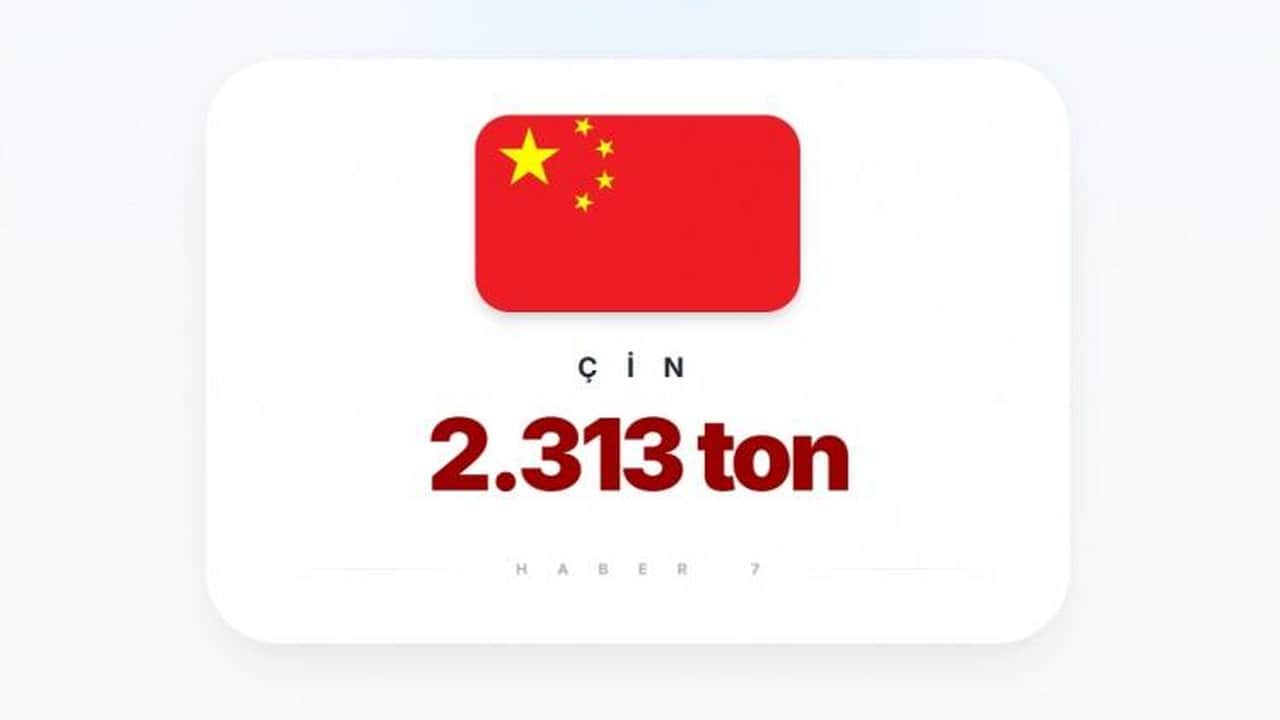 Foto - Liste güncellendi, Türkiye’nin sırası dikkat çekti! İşte en fazla altın rezervi olan ülkeler