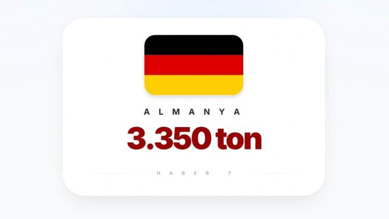 Foto - Liste güncellendi, Türkiye’nin sırası dikkat çekti! İşte en fazla altın rezervi olan ülkeler