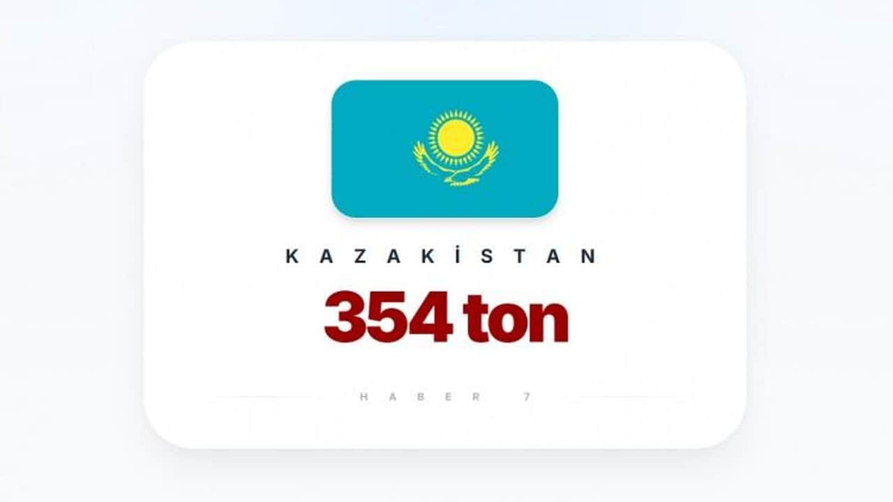 Foto - Liste güncellendi, Türkiye’nin sırası dikkat çekti! İşte en fazla altın rezervi olan ülkeler