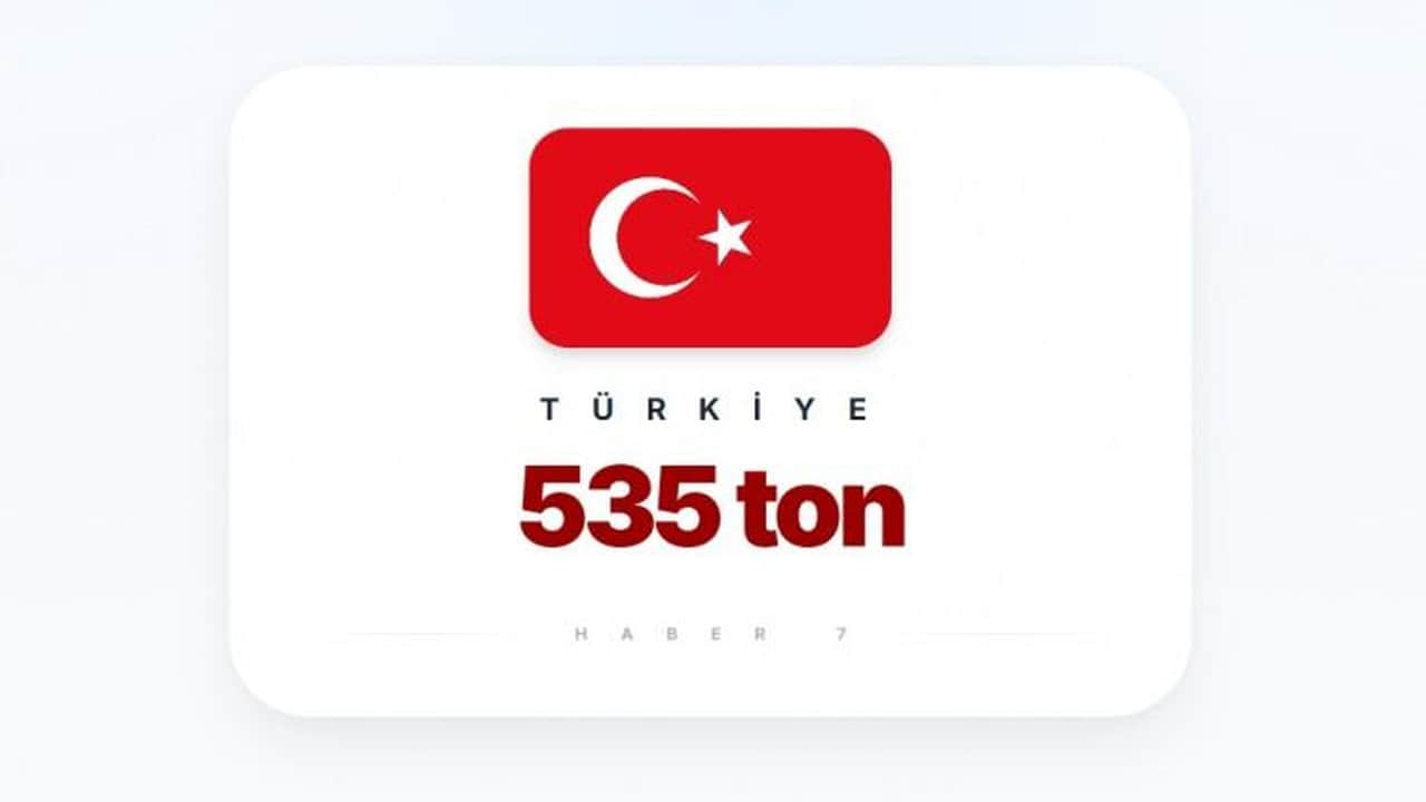 Foto - Liste güncellendi, Türkiye’nin sırası dikkat çekti! İşte en fazla altın rezervi olan ülkeler