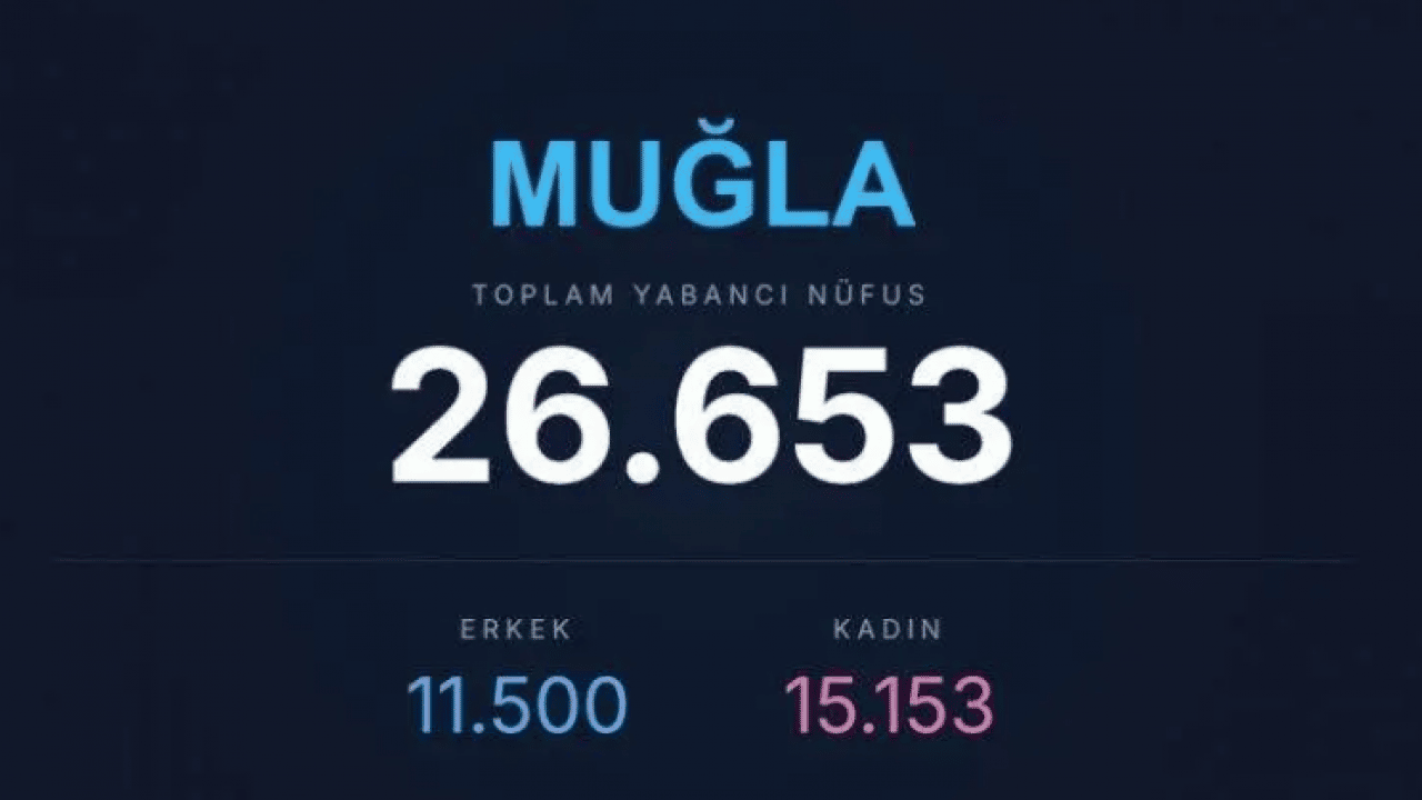 Foto - O ile akın ediyorlar: İşte en çok yabancının yaşadığı iller! 