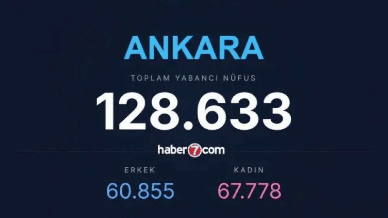 Foto - O ile akın ediyorlar: İşte en çok yabancının yaşadığı iller! 