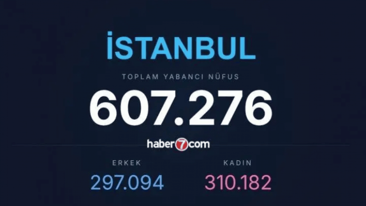 Foto - O ile akın ediyorlar: İşte en çok yabancının yaşadığı iller! 
