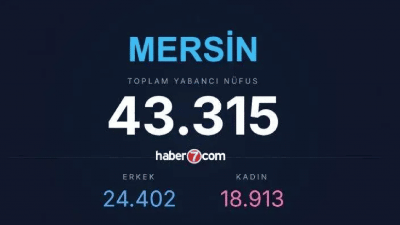 Foto - O ile akın ediyorlar: İşte en çok yabancının yaşadığı iller! 