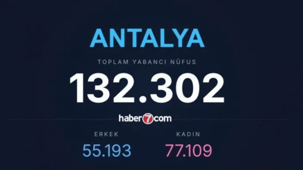 Foto - O ile akın ediyorlar: İşte en çok yabancının yaşadığı iller! 