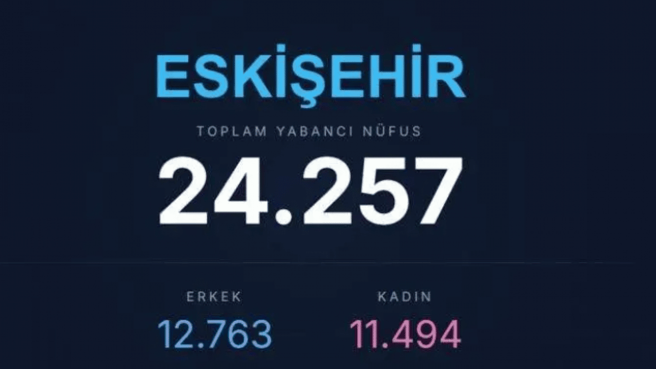 Foto - O ile akın ediyorlar: İşte en çok yabancının yaşadığı iller! 