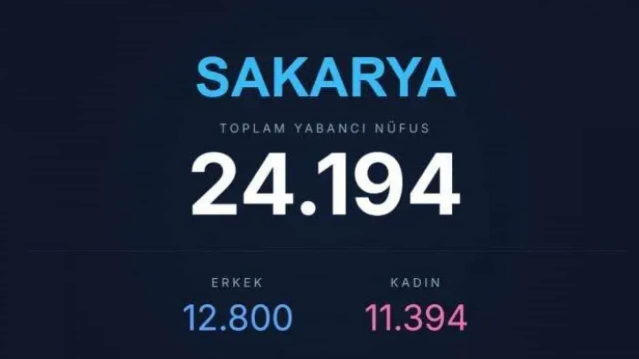 Foto - O ile akın ediyorlar: İşte en çok yabancının yaşadığı iller! 
