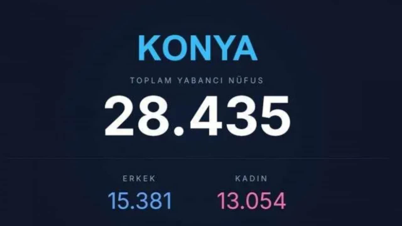 Foto - O ile akın ediyorlar: İşte en çok yabancının yaşadığı iller! 