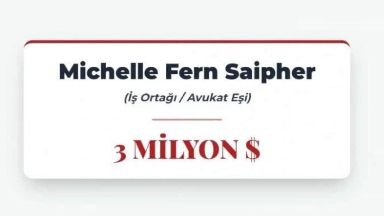 Foto - Pedofili sapık Epstein’in mirasını dağıttığı 42 kişi ortaya çıktı