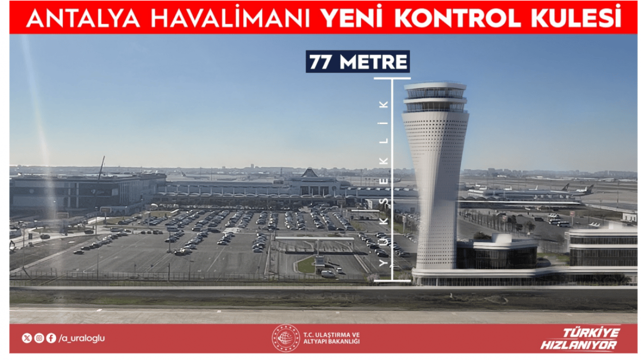 Foto - Şehrin simgelerinden biri olacak: Turizmin başkentine sembol kule!