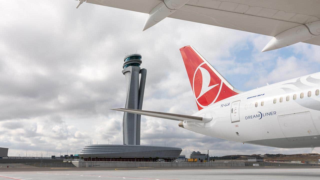 Foto - THY'nin küresel havacılıktaki yükselişi Avrupa basınında