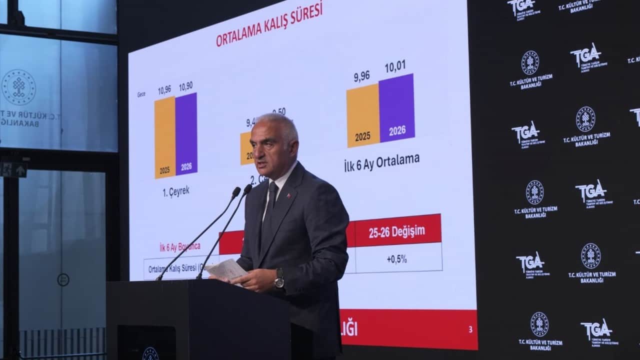 Foto - Türkiye turizmi küresel dalgalanmalara karşı bağışıklık kazandı: Turizm geliri ilk 6 ayda 25,7 milyar dolar oldu