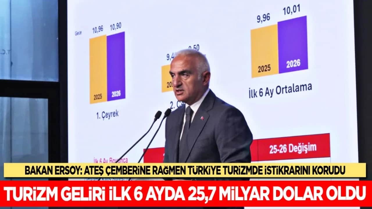Türkiye turizmi küresel dalgalanmalara karşı bağışıklık kazandı: Turizm geliri ilk 6 ayda 25,7 milyar dolar oldu