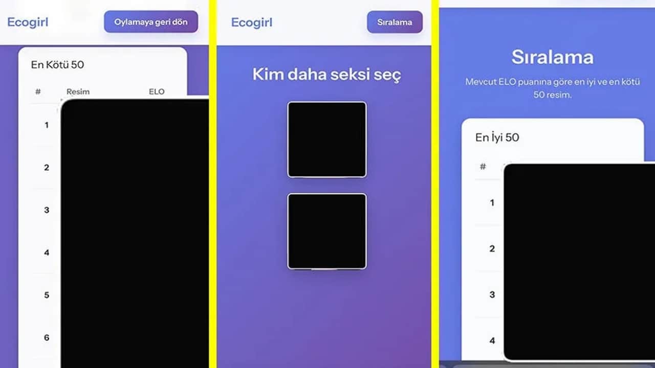Foto - Türkiye’nin ünlü üniversitesinde mide bulandıran skandal! Site açıp kız öğrencileri tek tek oylamışlar 