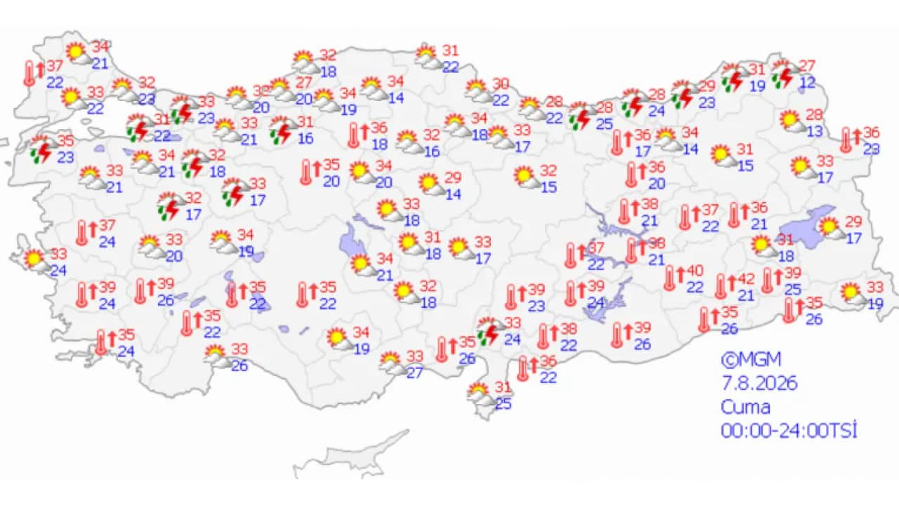 Foto - Türkiye'yi zor günler bekliyor! Tarih belli oldu!