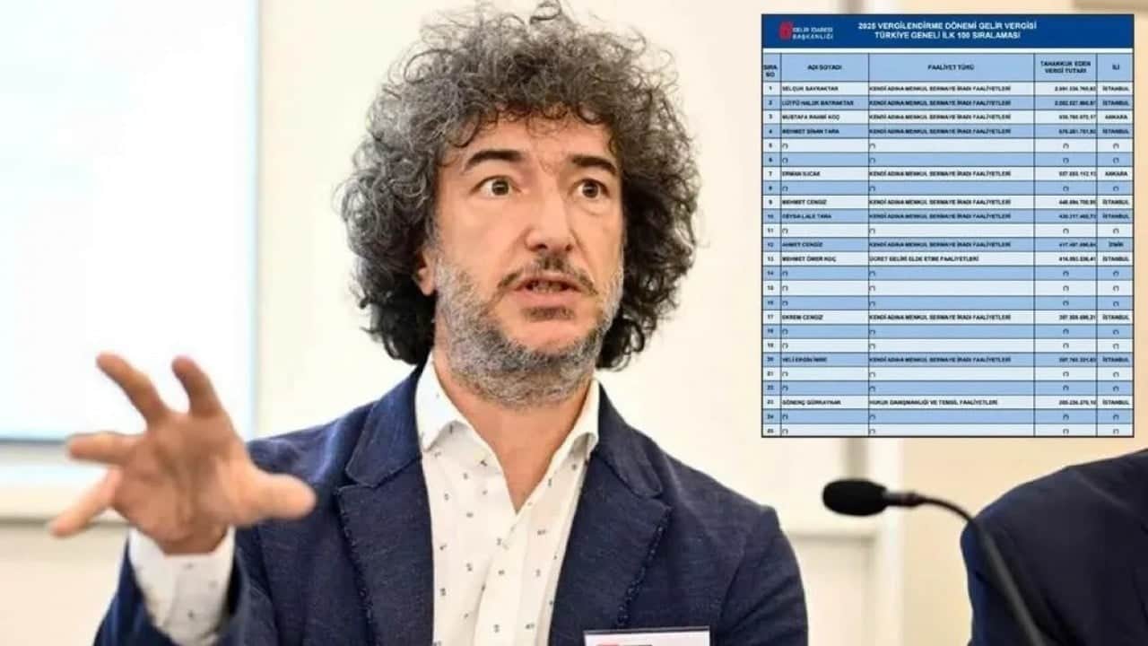 Foto - Vergi rekortmeni isimden şok eden karar: Artık açıklamayacağım