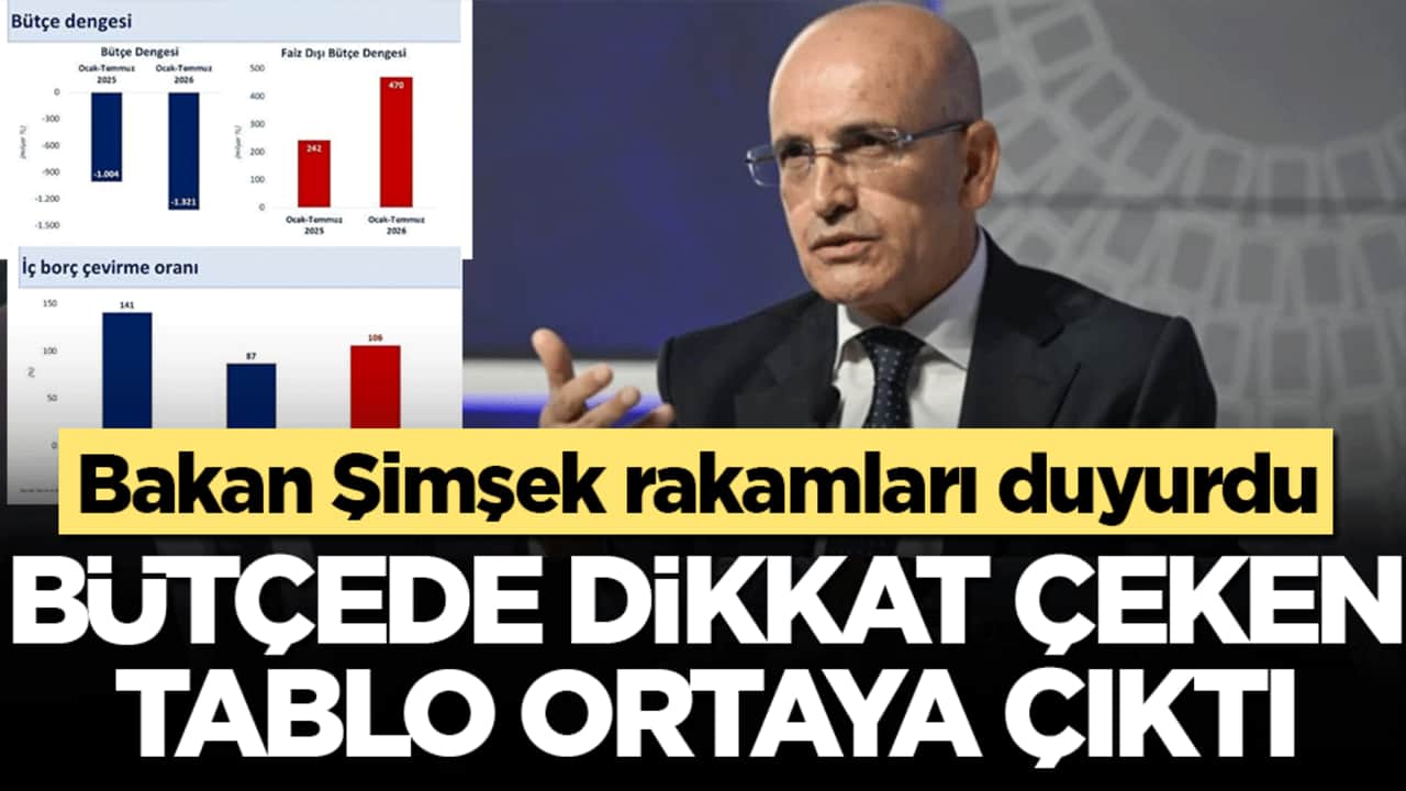Bakan Şimşek rakamları duyurdu: Bütçede dikkat çeken tablo ortaya çıktı